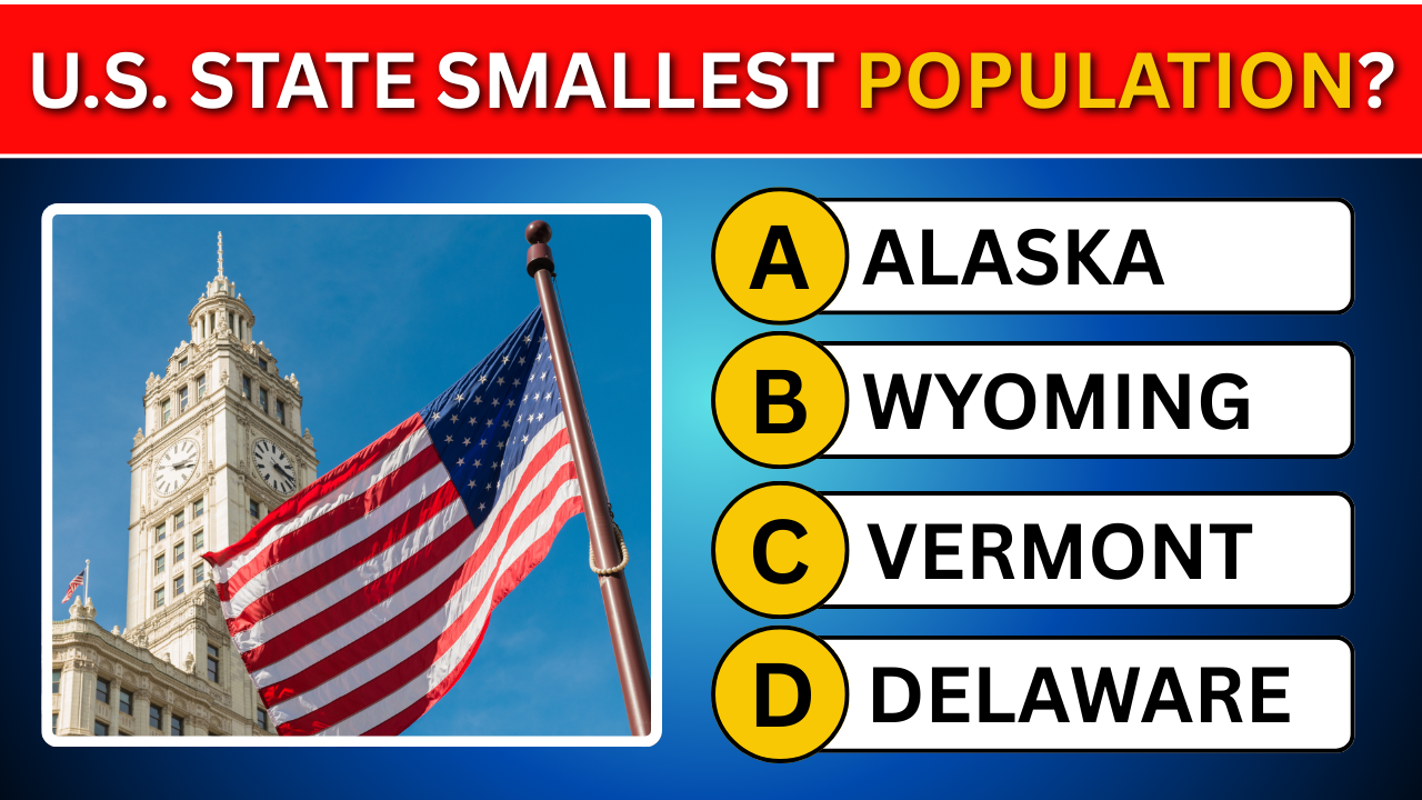 Trivia Quiz Did You Know These Amazing Facts